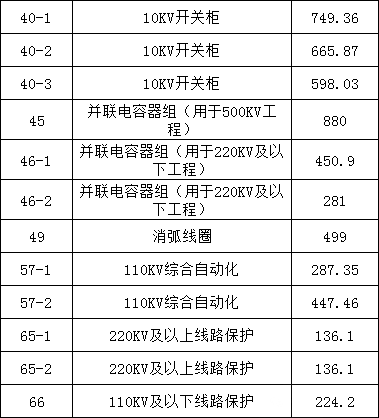 ��ɳ��js93��·�������