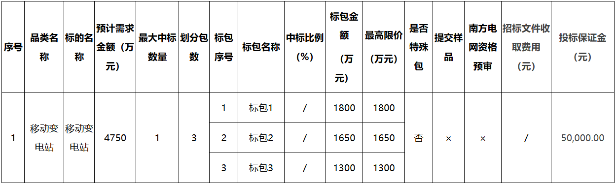 ½ðɳ³Çjs93Ïß·¼ì²âÖÐÐÄ