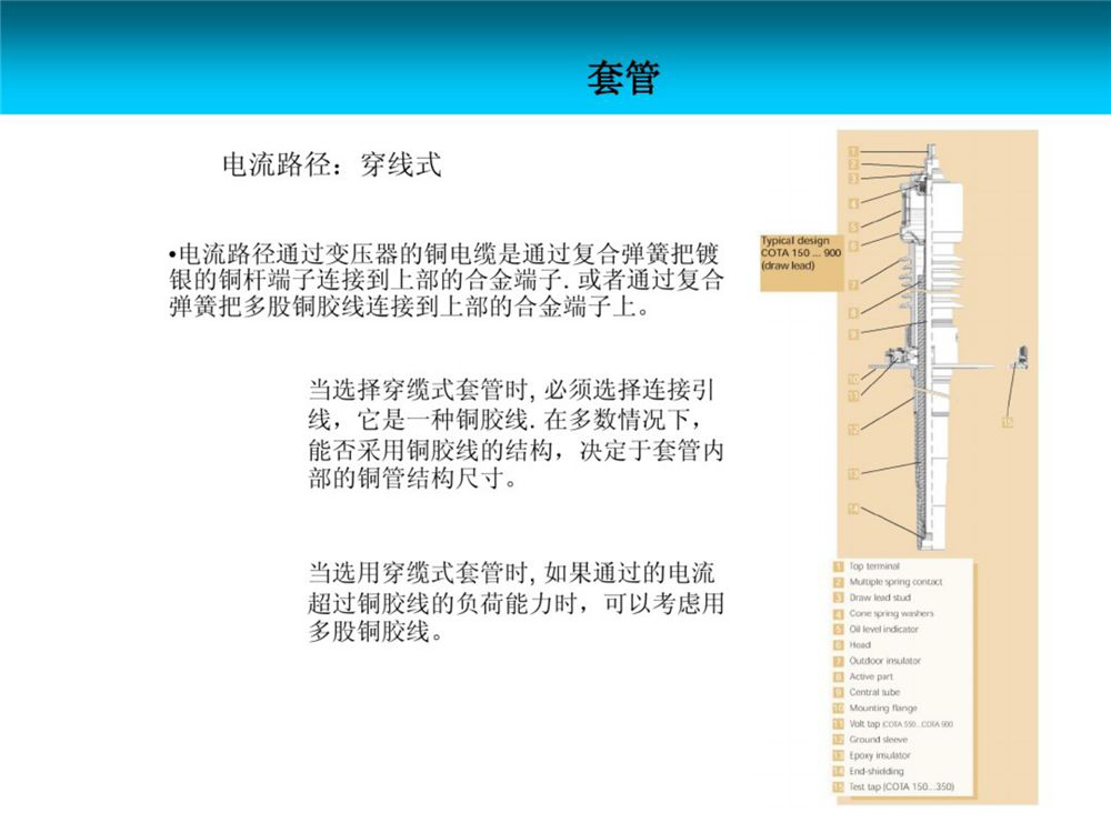 ��ɳ��js93��·�������