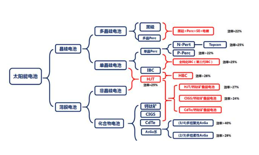 ½ðɳ³Çjs93Ïß·¼ì²âÖÐÐÄ