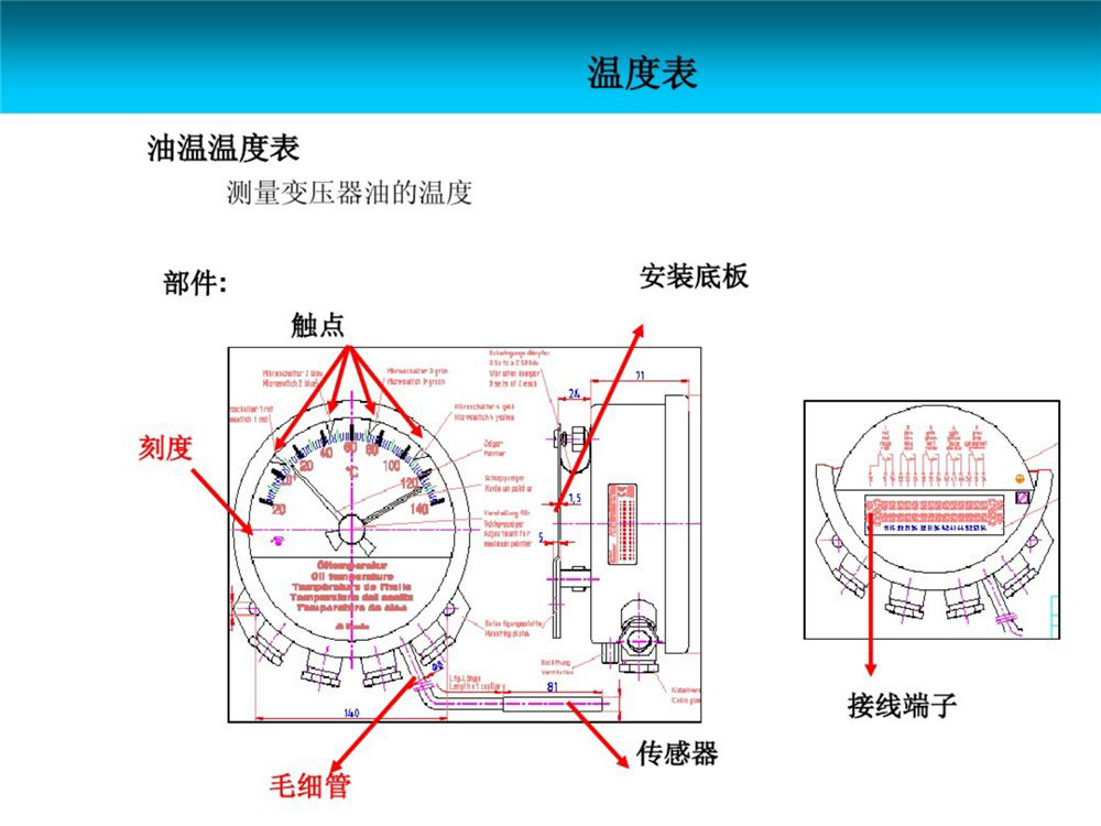 ��ɳ��js93��·�������