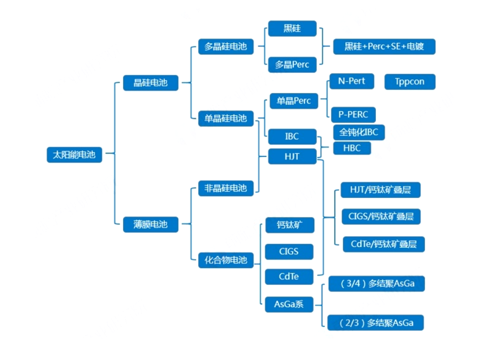 ½ðɳ³Çjs93Ïß·¼ì²âÖÐÐÄ