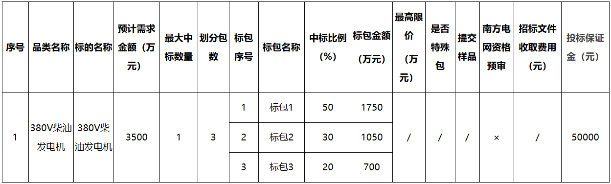 ½ðɳ³Çjs93Ïß·¼ì²âÖÐÐÄ