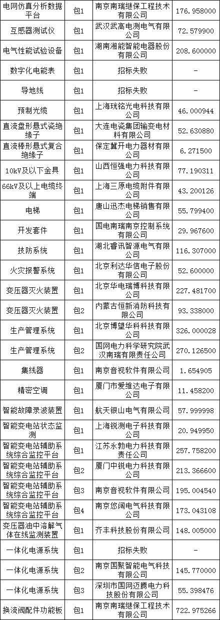 ½ðɳ³Çjs93Ïß·¼ì²âÖÐÐÄ