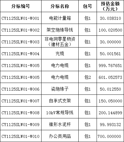 ½ðɳ³Çjs93Ïß·¼ì²âÖÐÐÄ