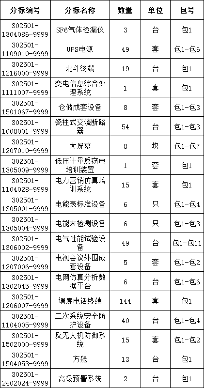 ½ðɳ³Çjs93Ïß·¼ì²âÖÐÐÄ