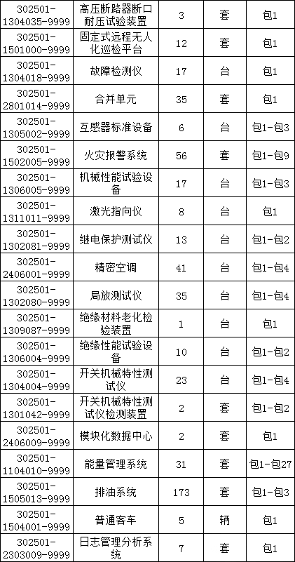 ½ðɳ³Çjs93Ïß·¼ì²âÖÐÐÄ