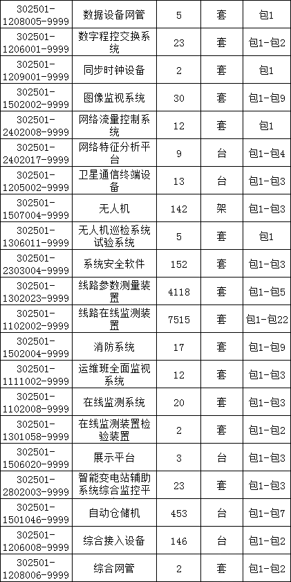 ½ðɳ³Çjs93Ïß·¼ì²âÖÐÐÄ