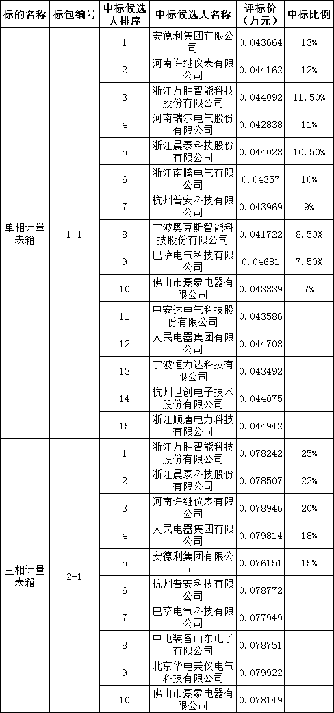 ��ɳ��js93��·�������