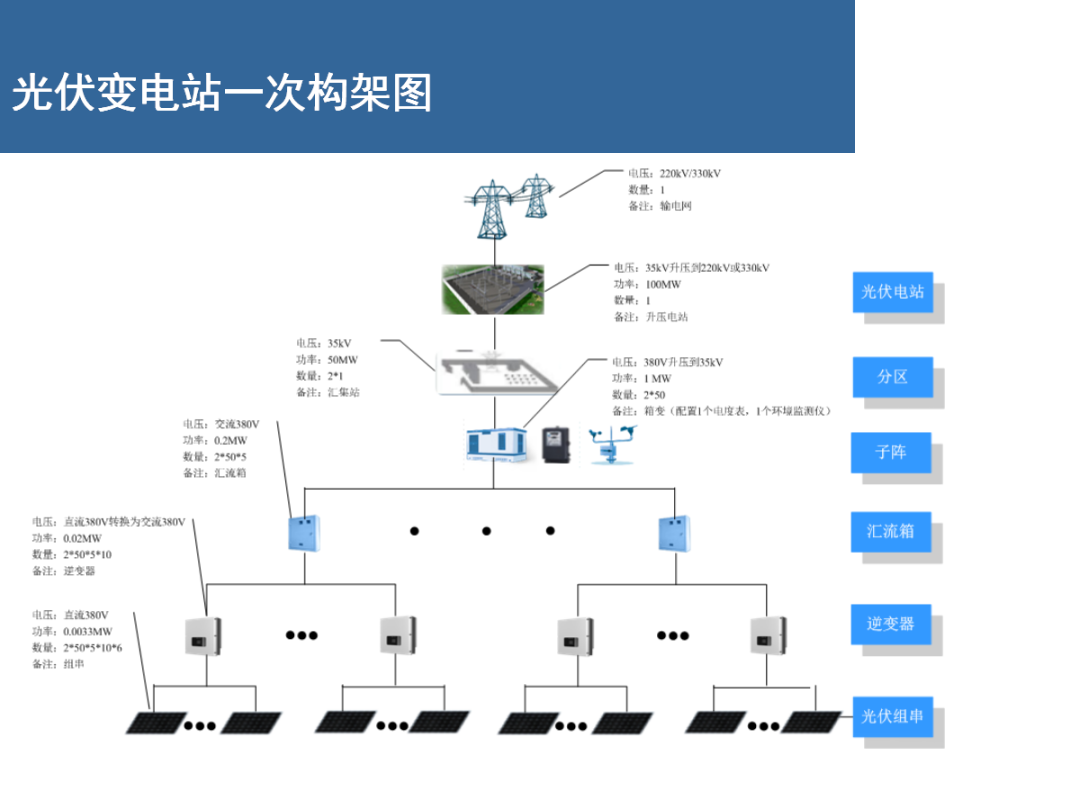 ½ðɳ³Çjs93Ïß·¼ì²âÖÐÐÄ