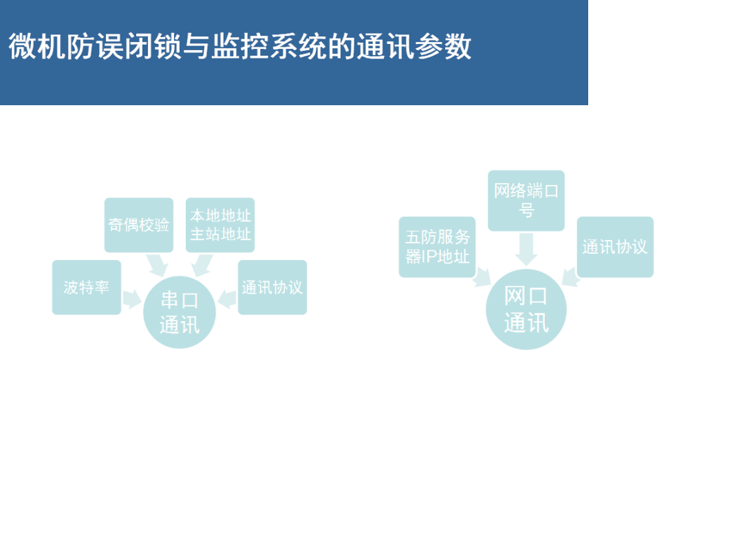 ½ðɳ³Çjs93Ïß·¼ì²âÖÐÐÄ