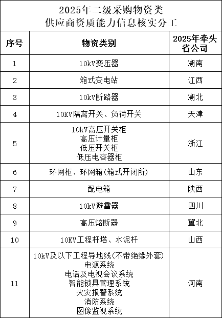 ½ðɳ³Çjs93Ïß·¼ì²âÖÐÐÄ