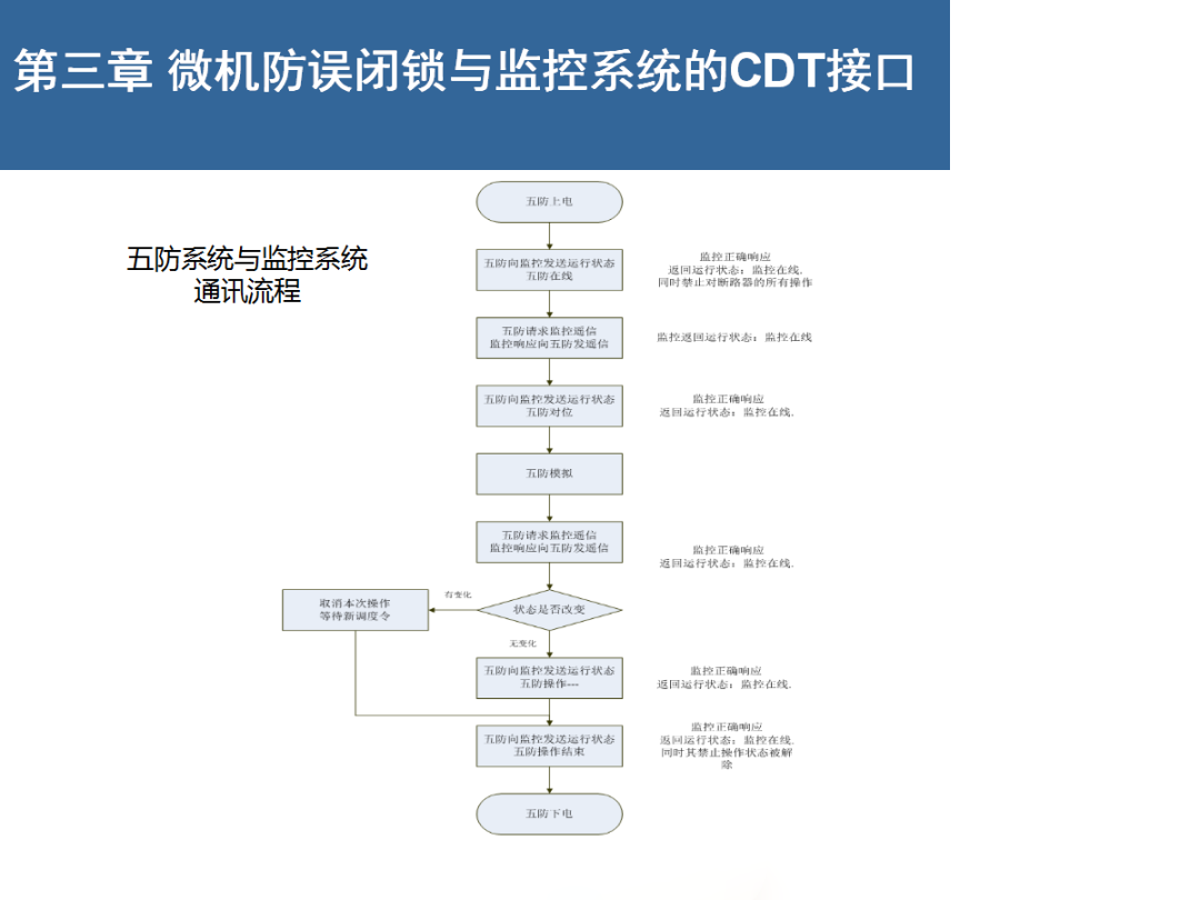 ½ðɳ³Çjs93Ïß·¼ì²âÖÐÐÄ