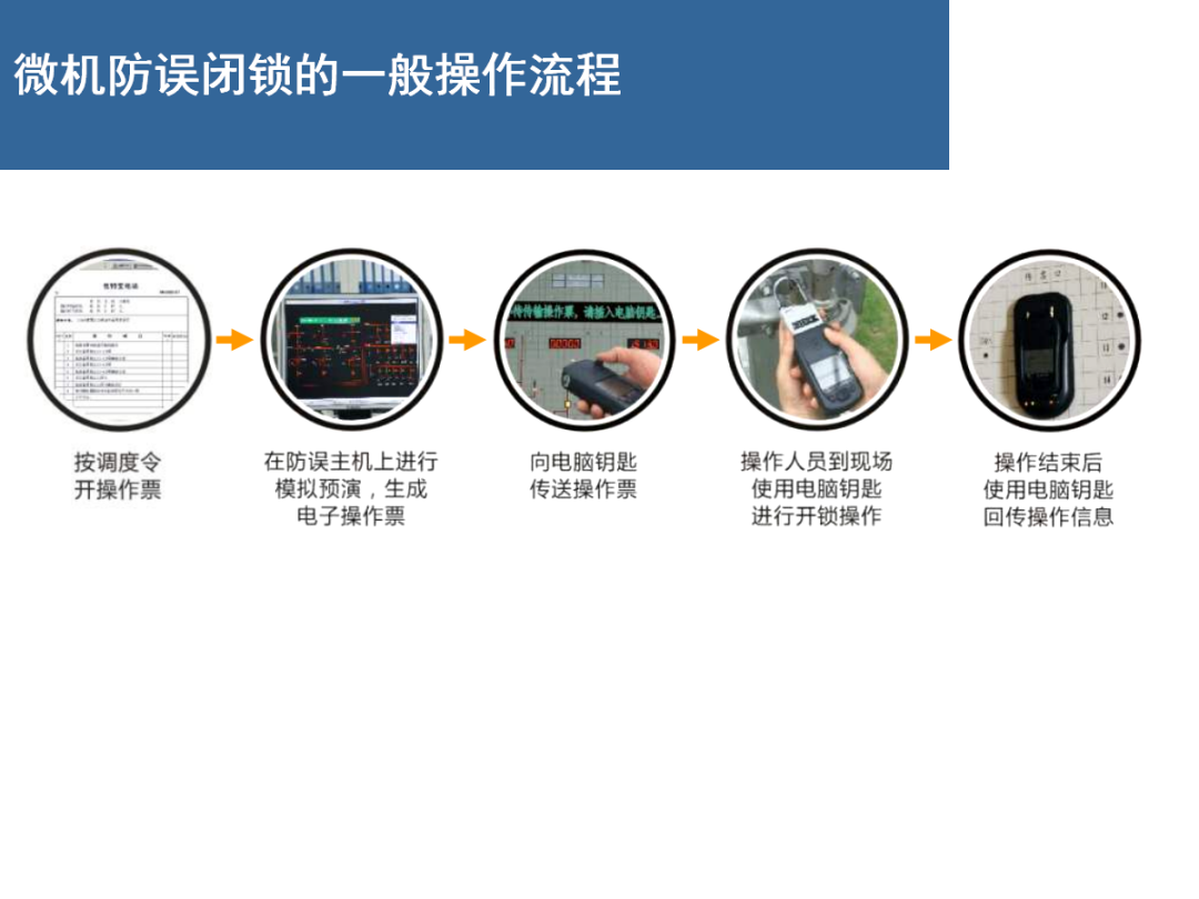 ½ðɳ³Çjs93Ïß·¼ì²âÖÐÐÄ