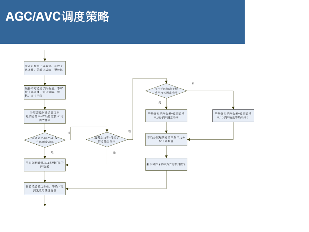 ½ðɳ³Çjs93Ïß·¼ì²âÖÐÐÄ