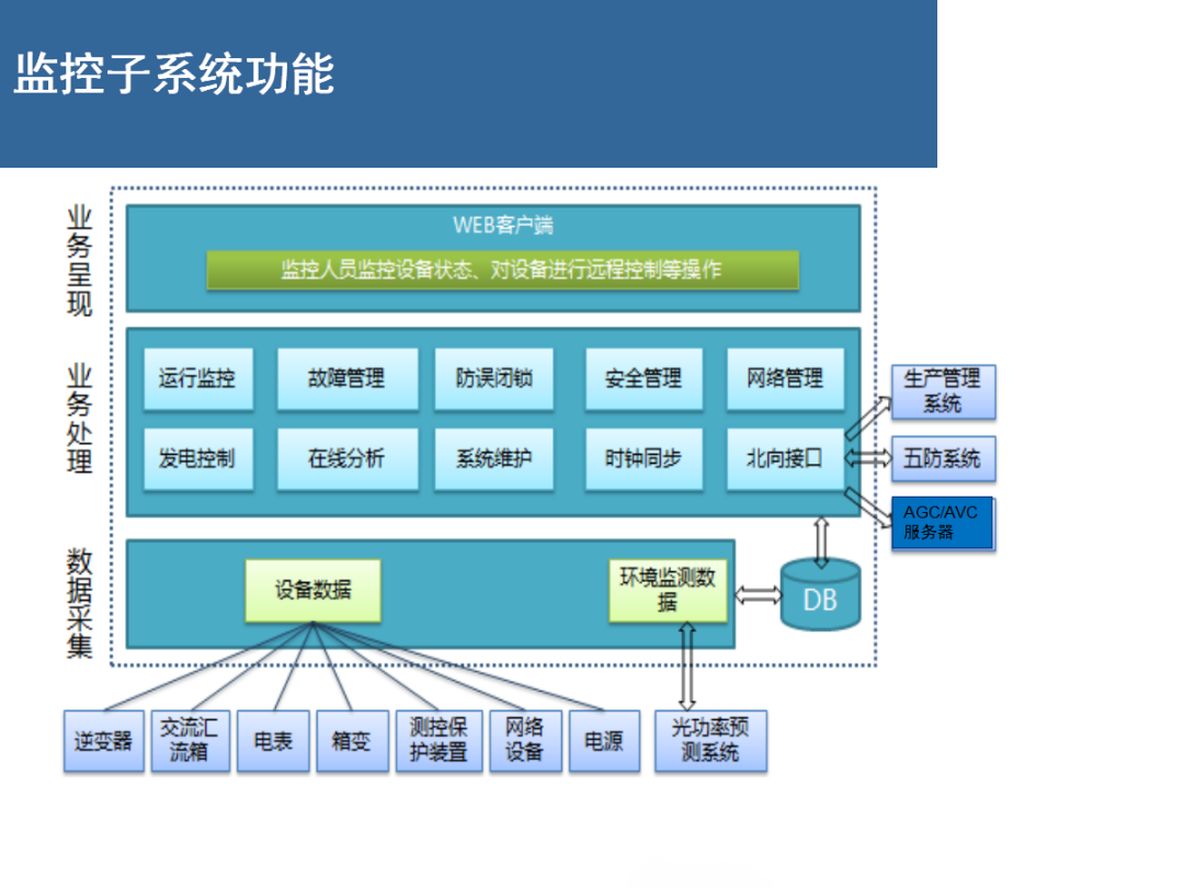 ½ðɳ³Çjs93Ïß·¼ì²âÖÐÐÄ