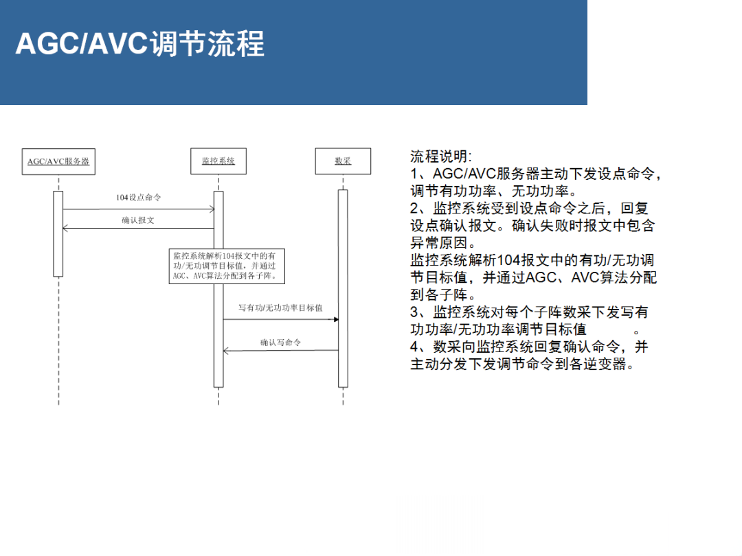 ½ðɳ³Çjs93Ïß·¼ì²âÖÐÐÄ