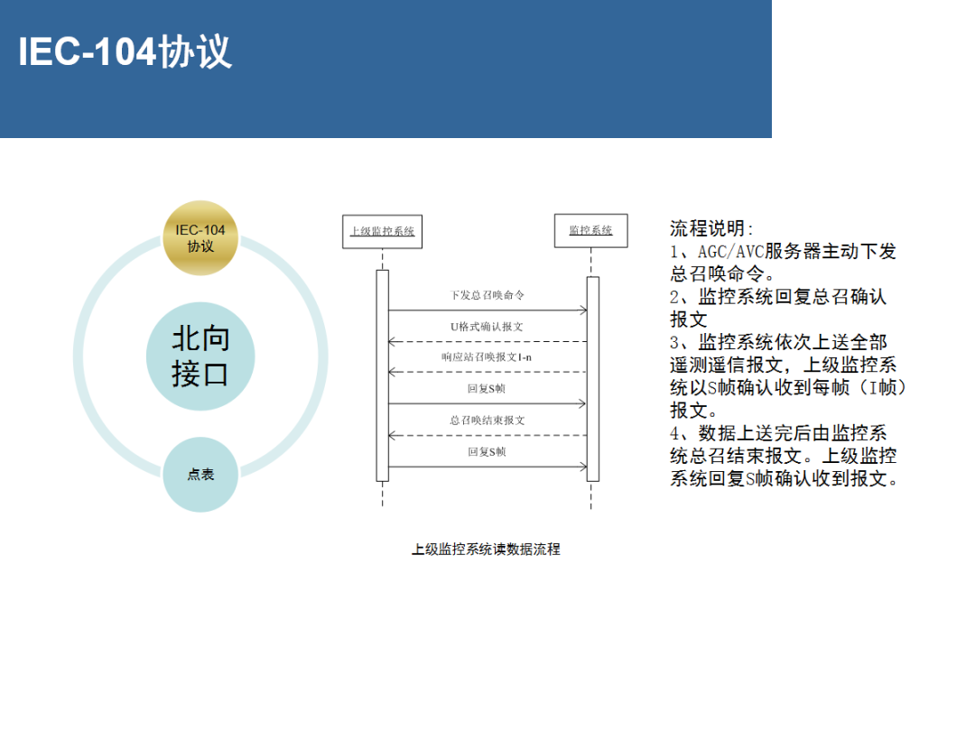 ½ðɳ³Çjs93Ïß·¼ì²âÖÐÐÄ