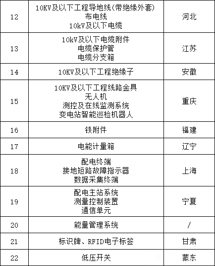 ½ðɳ³Çjs93Ïß·¼ì²âÖÐÐÄ