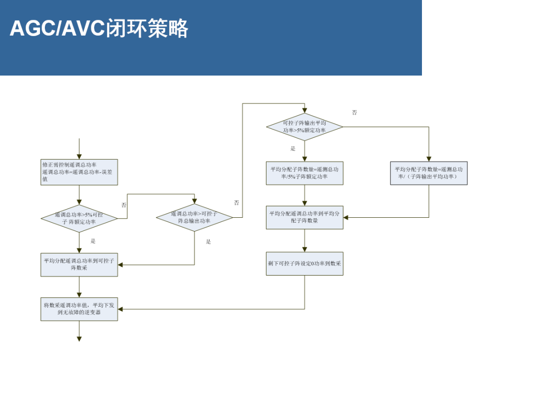 ½ðɳ³Çjs93Ïß·¼ì²âÖÐÐÄ