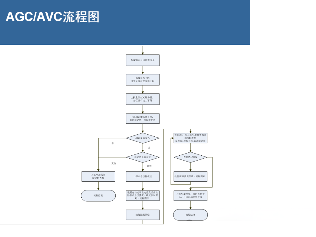 ½ðɳ³Çjs93Ïß·¼ì²âÖÐÐÄ