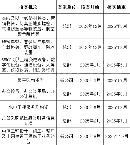 ½ðɳ³Çjs93Ïß·¼ì²âÖÐÐÄ