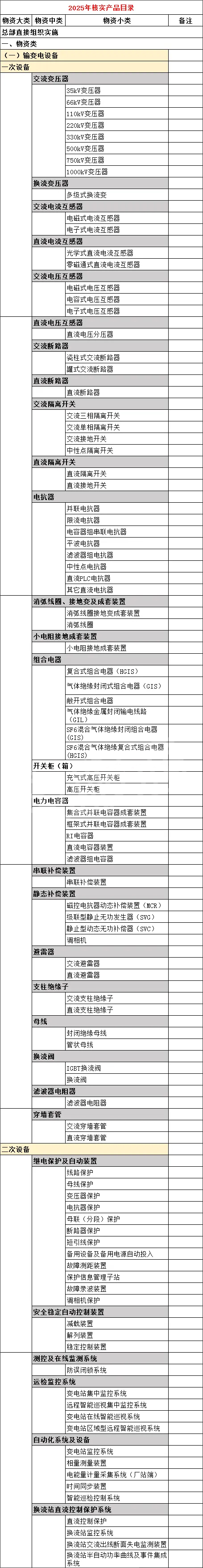 ½ðɳ³Çjs93Ïß·¼ì²âÖÐÐÄ