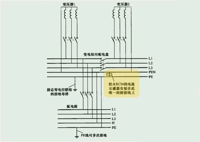 ½ðɳ³Çjs93Ïß·¼ì²âÖÐÐÄ