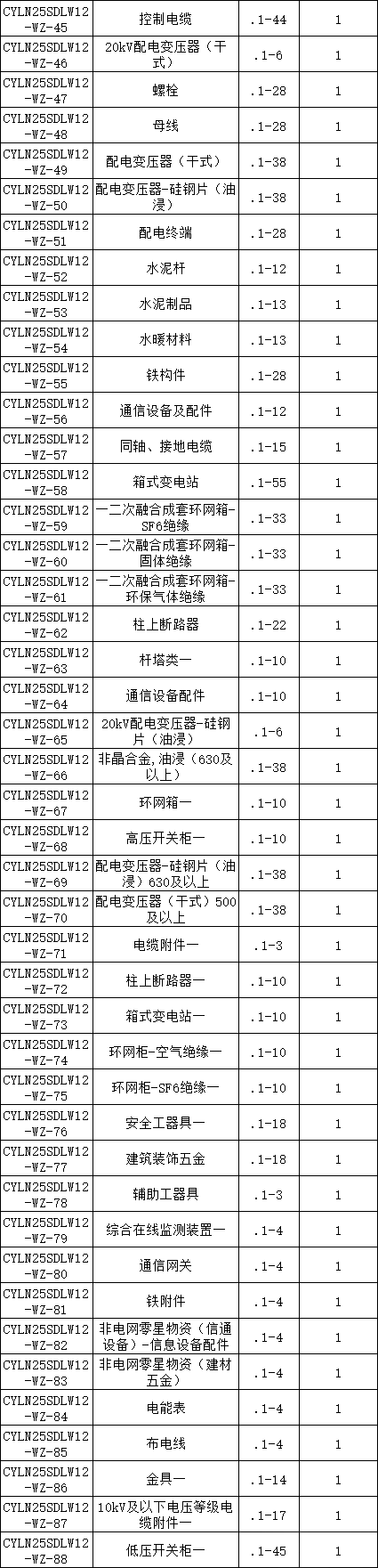 ½ðɳ³Çjs93Ïß·¼ì²âÖÐÐÄ