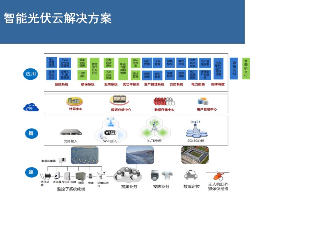 ½ðɳ³Çjs93Ïß·¼ì²âÖÐÐÄ