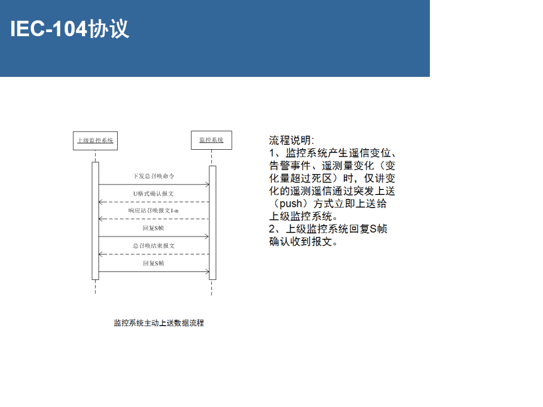 ½ðɳ³Çjs93Ïß·¼ì²âÖÐÐÄ