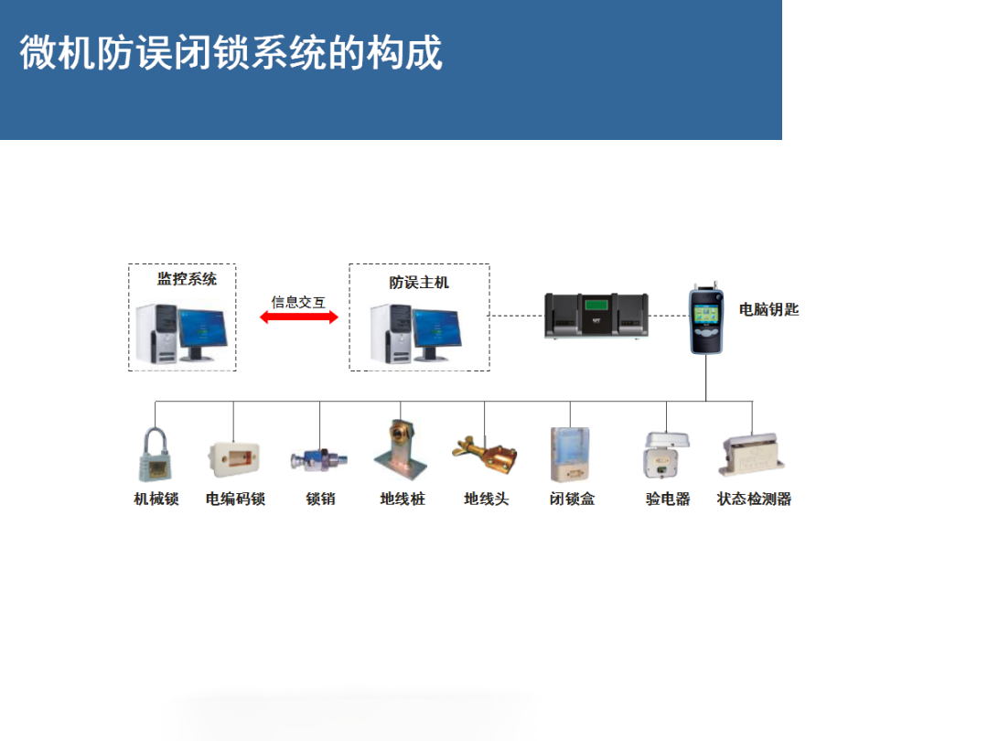 ½ðɳ³Çjs93Ïß·¼ì²âÖÐÐÄ