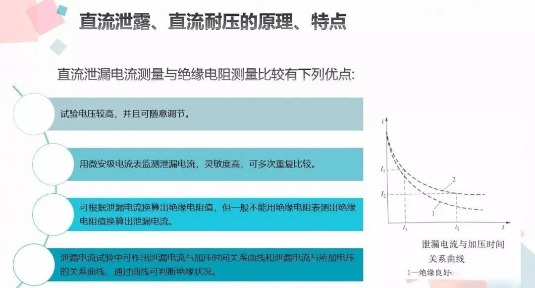 ��ɳ��js93��·�������