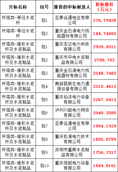 ½ðɳ³Çjs93Ïß·¼ì²âÖÐÐÄ