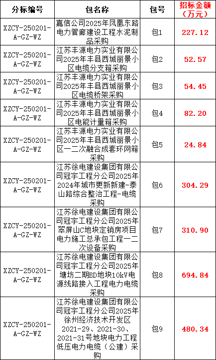 ½ðɳ³Çjs93Ïß·¼ì²âÖÐÐÄ