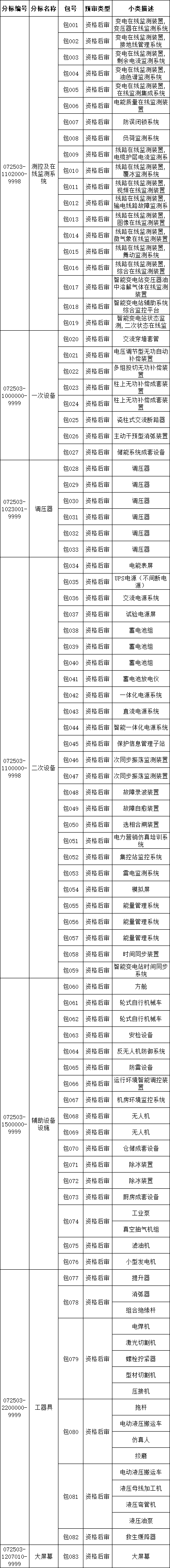 ��ɳ��js93��·�������