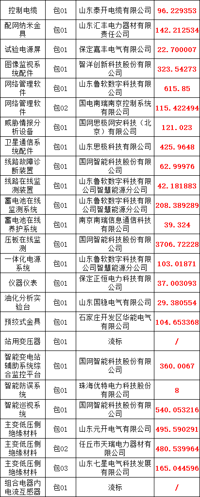 ��ɳ��js93��·�������