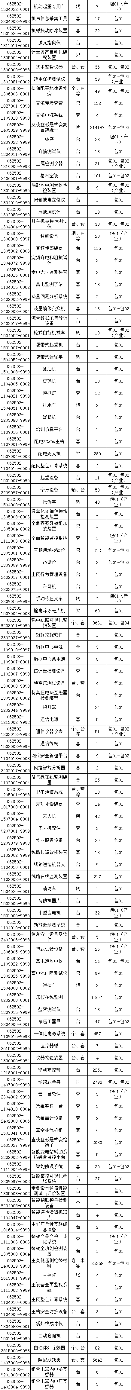 ��ɳ��js93��·�������