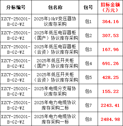 ½ðɳ³Çjs93Ïß·¼ì²âÖÐÐÄ