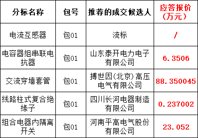 ��ɳ��js93��·�������