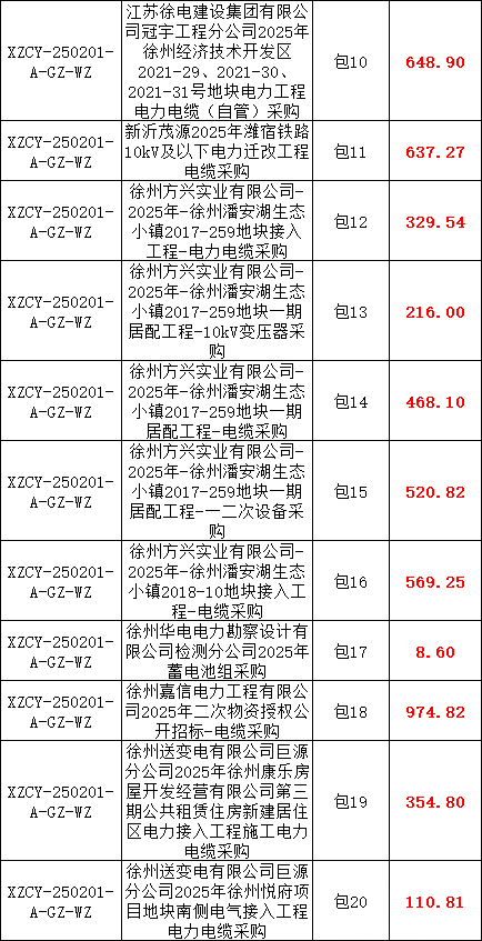 ½ðɳ³Çjs93Ïß·¼ì²âÖÐÐÄ