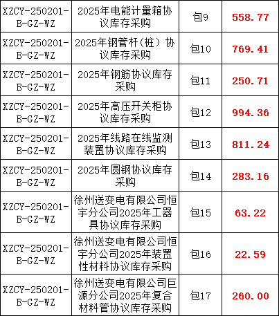 ½ðɳ³Çjs93Ïß·¼ì²âÖÐÐÄ