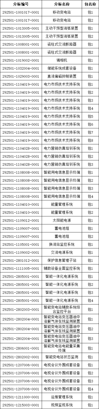 ½ðɳ³Çjs93Ïß·¼ì²âÖÐÐÄ