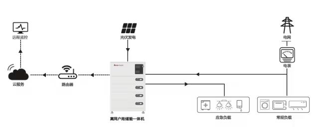 ½ðɳ³Çjs93Ïß·¼ì²âÖÐÐÄ