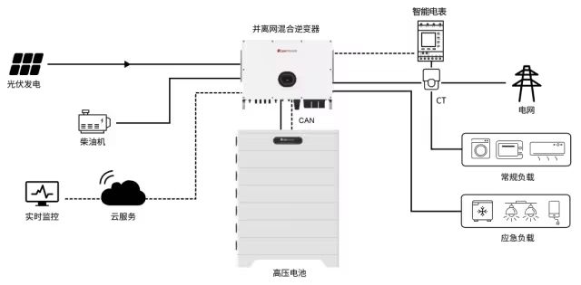 ½ðɳ³Çjs93Ïß·¼ì²âÖÐÐÄ