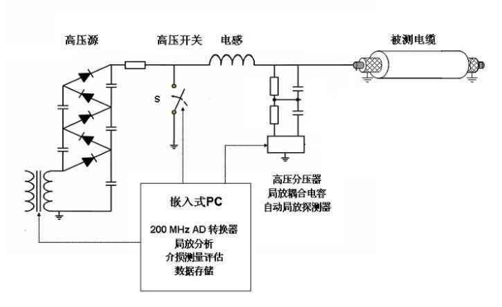 ½ðɳ³Çjs93Ïß·¼ì²âÖÐÐÄ