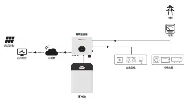 ½ðɳ³Çjs93Ïß·¼ì²âÖÐÐÄ