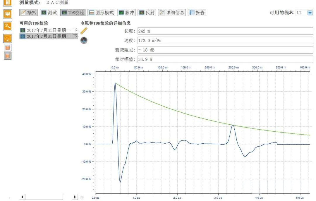 ½ðɳ³Çjs93Ïß·¼ì²âÖÐÐÄ