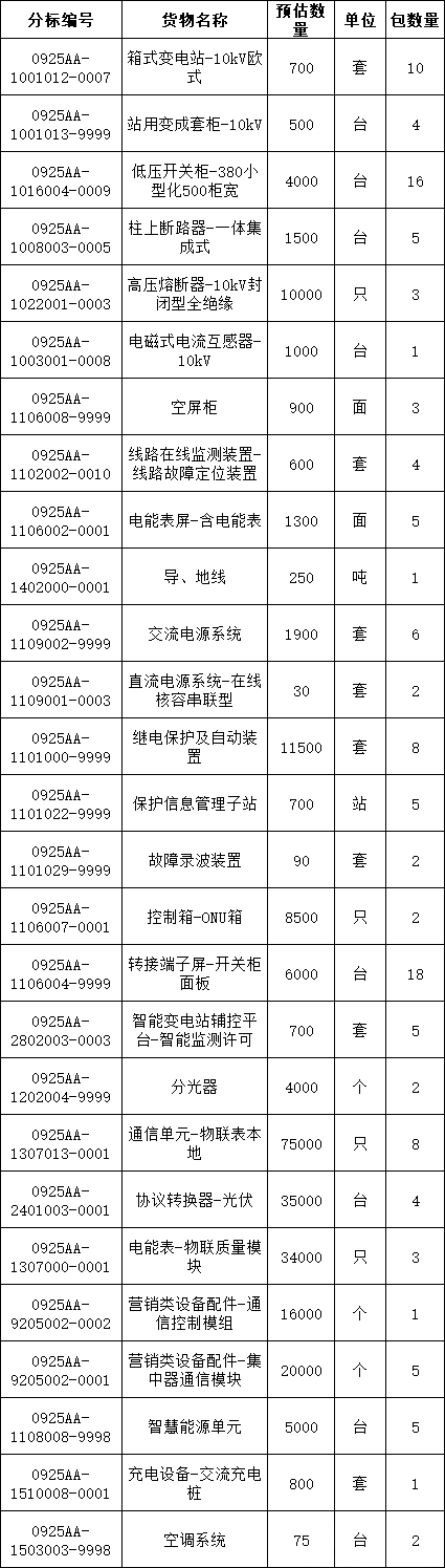 ½ðɳ³Çjs93Ïß·¼ì²âÖÐÐÄ