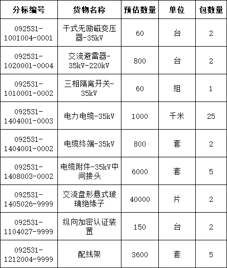 ½ðɳ³Çjs93Ïß·¼ì²âÖÐÐÄ